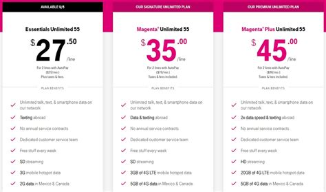 Cheapest tmobile plan. Compare the best T-Mobile plans for different needs and budgets, from unlimited data to prepaid options. Find out how to get 5G coverage, discounts, perks and m… 