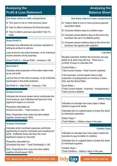 Cheat Sheet Downloadable PDF