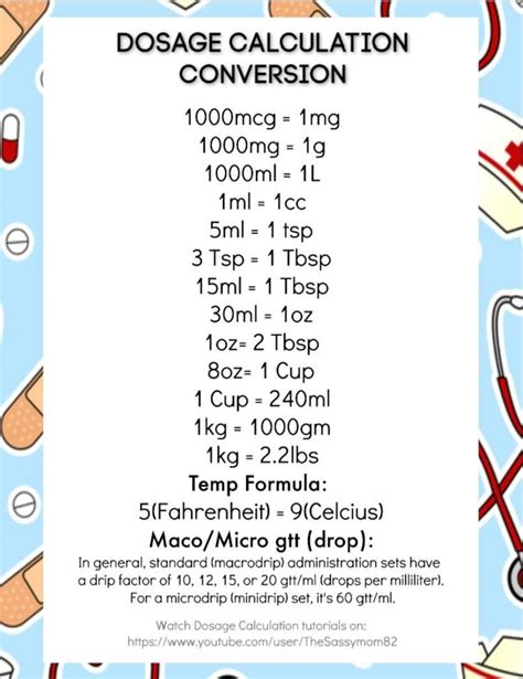 Cheat Sheet Nursing Dosage Conversion Chart Best Picture Of Chart