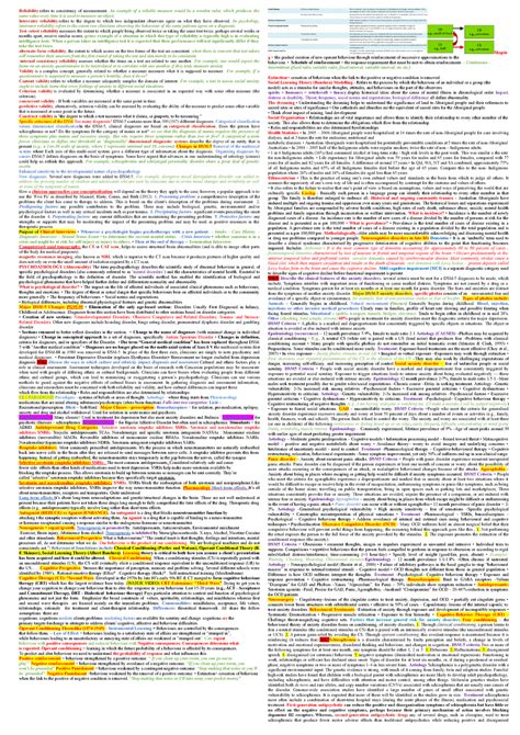 Cheat sheet 2500 Summary Introduction To Abnormal Behaviour StuDocu