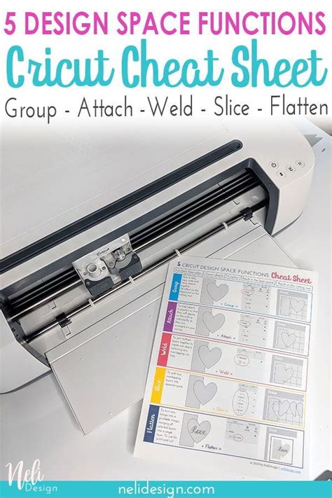 Cheat sheet Cricut Design Space NeliDesign