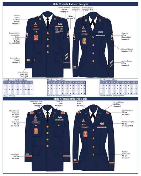 Chiefs of Staff of the Army, each of whom may prescribe his or her own uniform. Por-tions of this regulation are punitive. Viola- ... Garrison Culinary Uniform-Male, page . 24. Authorization for wear • 7–1, page . 24. Composition • 7–2, page . 24. Occasions for wear • 7–3, page . 25. Chapter 8. Garrison Culinary Uniform-Female,
