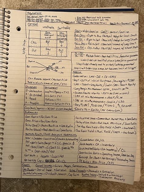 Cheatsheet for SIE? : r/Series7exam - Reddit