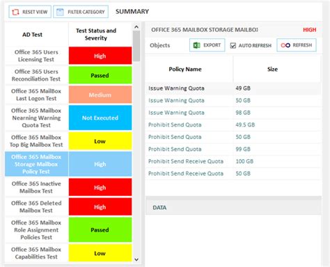 Check Exchange Online storage mailbox policies …