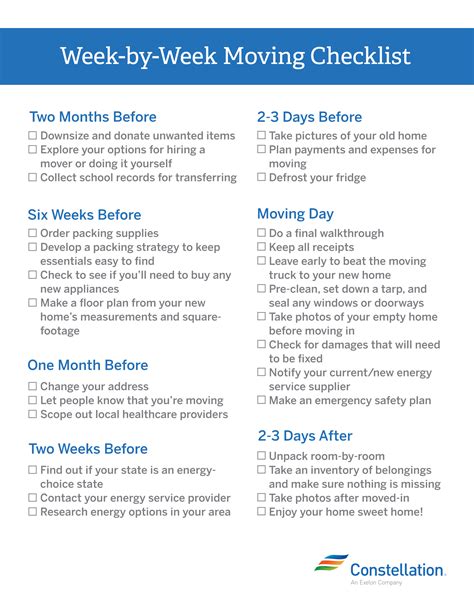 Check List By Week