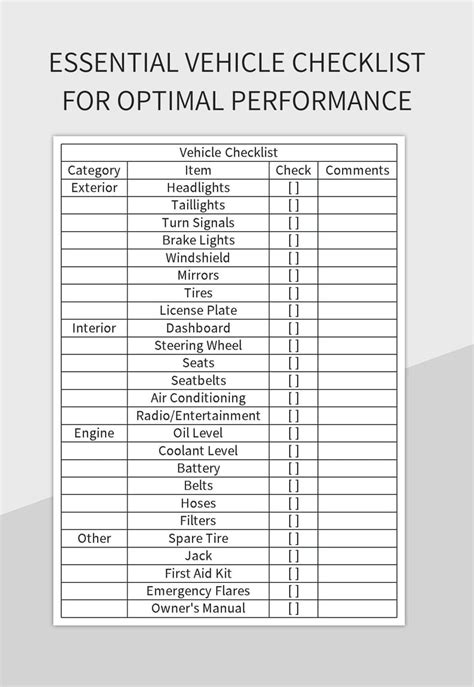 Check List For Booking In Vechile