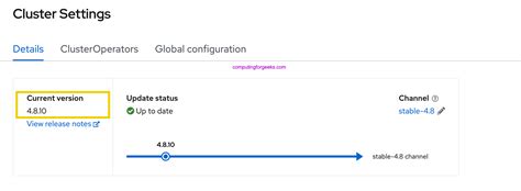 Check OpenShift / OKD Cluster Version and Operators …