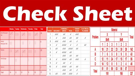 Check Sheet Basic Six Sigma Tools. YouTube