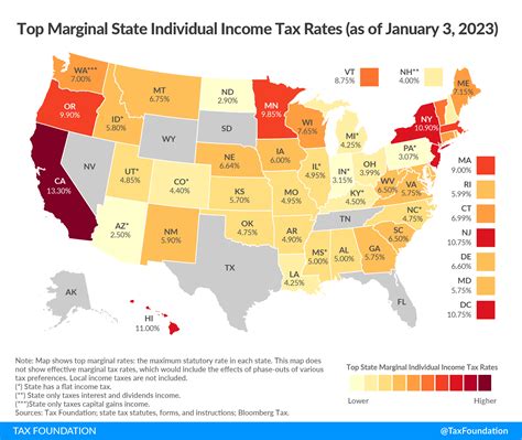 Check Taxes in Your State