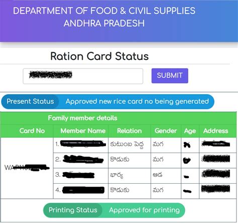 Check Your Rice Card Status With AADHAR Card