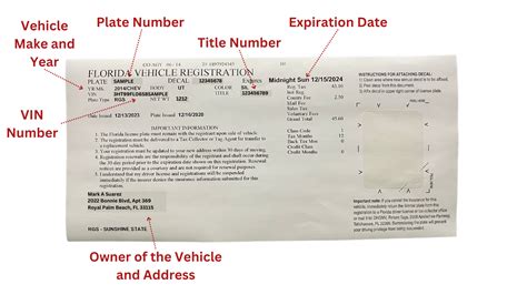Check car registration.  Information about titling and registering a motor...