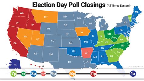 Check here to see when your city’s polls open and close