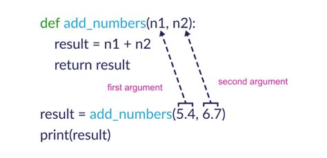 Check if number is triangular python.  The mode argument defaults to the midpoint ...