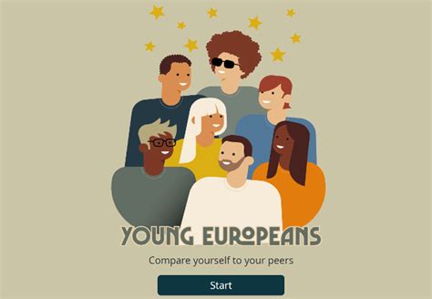 Check out the interactive tool ‘Young Europeans’