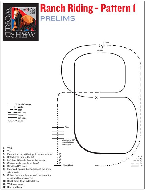 Check out this ranch riding pattern and head over to Twitter to get