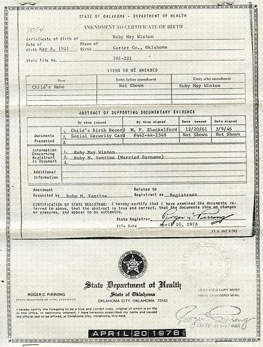 Check status of amended birth certificate.  Earlier, birth certificates were i...