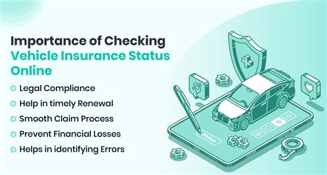 Check vehicle insurance status online.  Fortunately, verifying your auto ins...