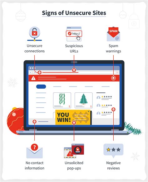 Check web safe. Safe Browsing is a service that Google’s security team built to identify unsafe websites and notify users and website owners of potential harm. This report shares details about the … 