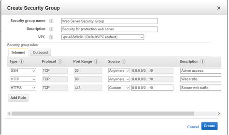 Check where security group is used