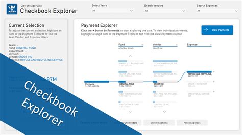 Checkbook Explorer - Datasets - Analyze Boston