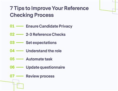 Checking References Policy