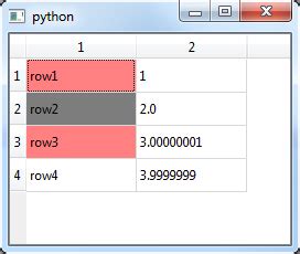 Checking a Row for a Background Color - Stack Overflow