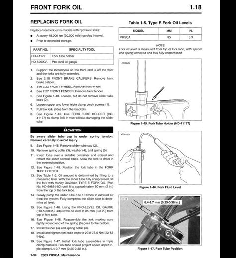 Checking fork oil level with forks on bike? Adventure Rider