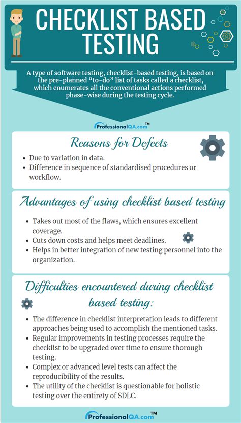 Checklist Based Testing Professionalqa.com