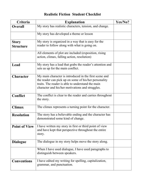 Checklist Of Elements For Realistic Fiction