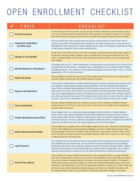 Checklist Open Enrollment Benefits
