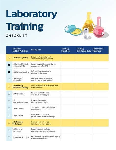 Checklist Template 36 Template Lab