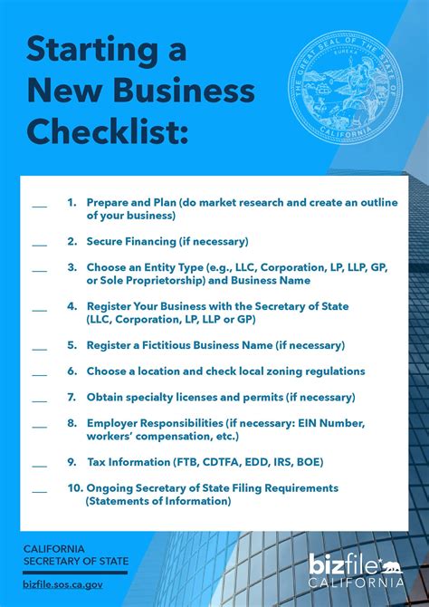 Checklist for New Businesses - Colorado Secretary of State