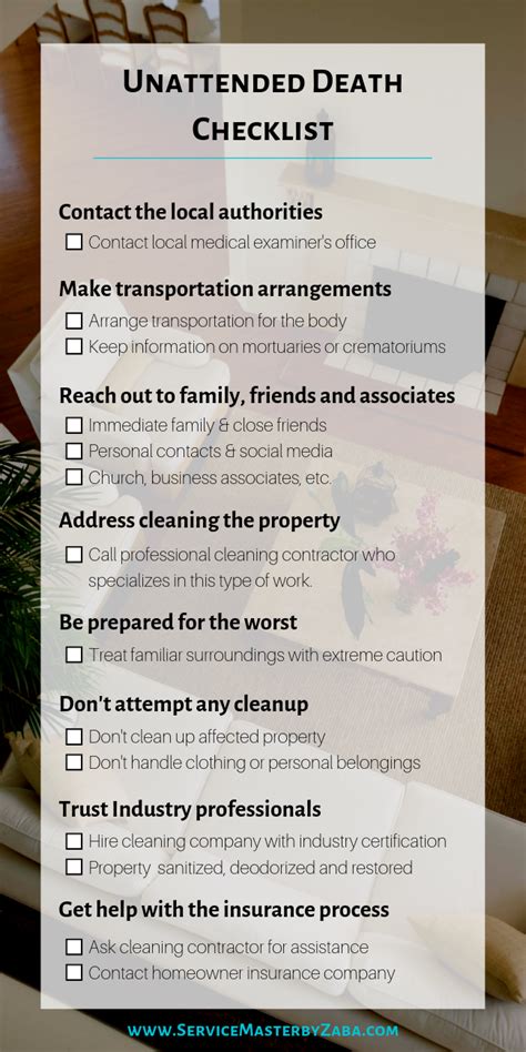 Checklist for What to Do After Someone Dies Checklist, Funeral