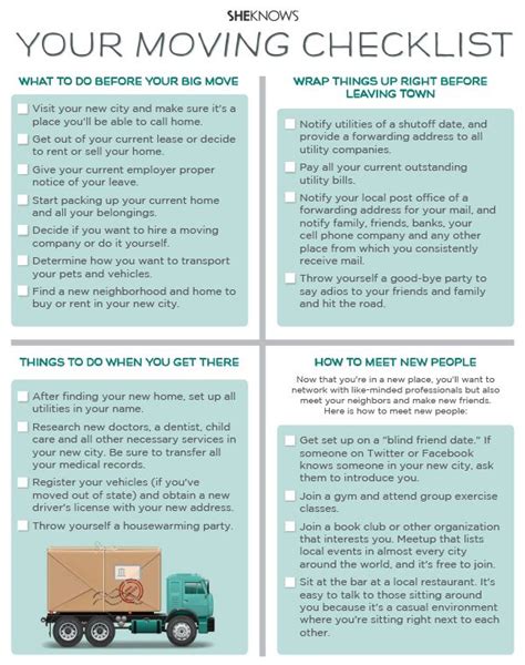 Checklist for moving out of state. Now you should organize all your belongings, finish what’s left to be packed, and clean your old home. The earlier in the week you finish all your tasks, the less you have to do on the day of the move. 43. Get rid of leftover food. If there’s still leftover food, now’s the time to get rid of it. 44. 