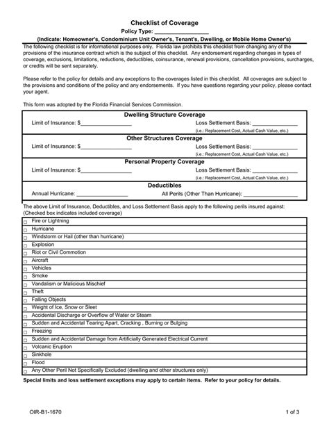Checklist of Coverage