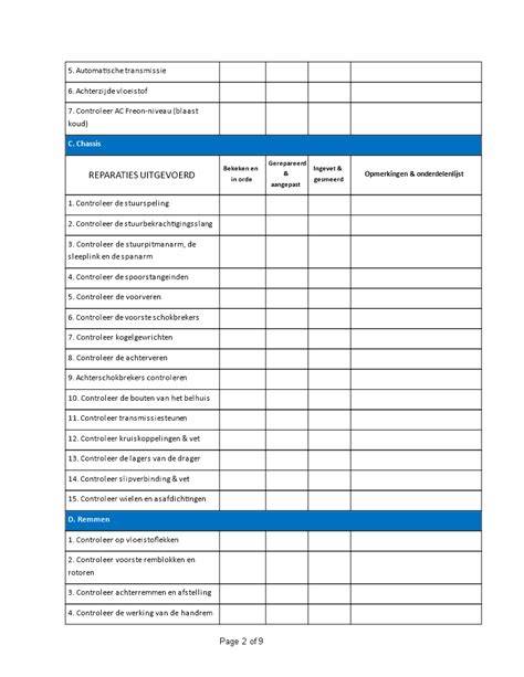 Checklist voor onderhoud na de winter