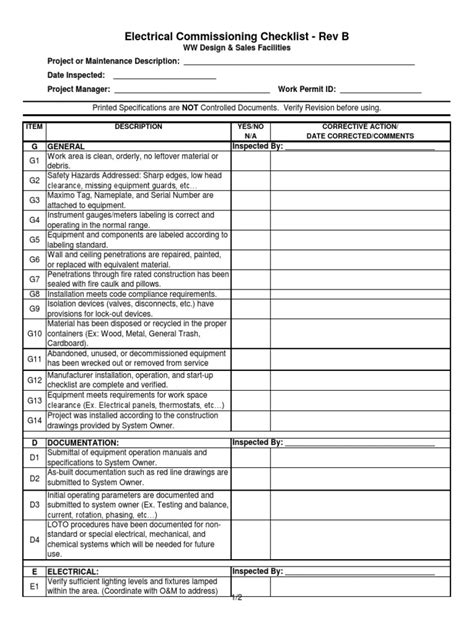 Checklists For Testing and Commissioning of Switchgear PDF