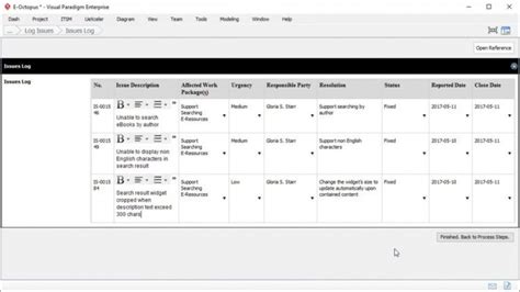 Checkpoint report template CheckyKey