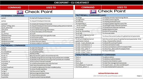 Checkpoint vsx cheat sheet.  Check Point commands generally come under cp (general) and fw (fire...