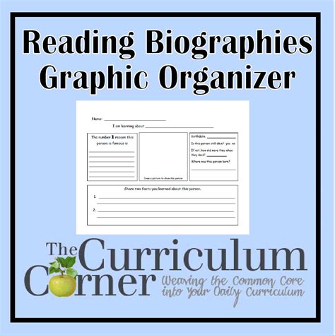 Chef zubir zain biography graphic organizer pdf