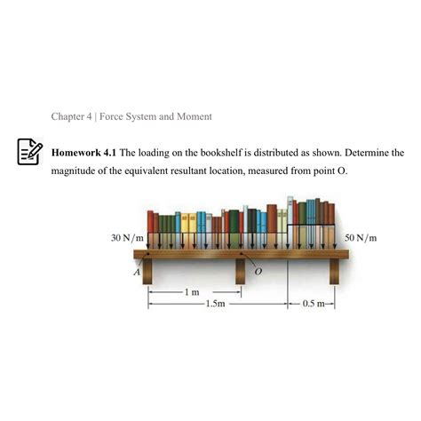 Chegg Bookshelf