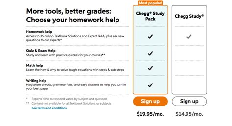 Chegg cost. 1. ^ Chegg survey fielded between Sept. 24 – Oct. 12, 2023 among U.S. customers who used Chegg Study or Chegg Study Pack in Q2 2023 and Q3 2023. Respondent base (n=611) among approximately 837,000 invites. Individual results may vary. Survey respondents were entered into a drawing to win 1 of 10 $300 e-gift cards. 