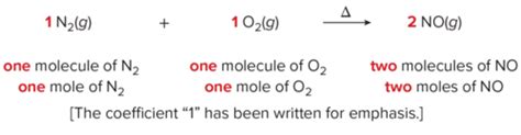 Chem Quiz Unit 6: stoichiometry Flashcards Quizlet