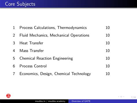 Chemical Engineering Thermodynamics - Lecture Notes - msubbu