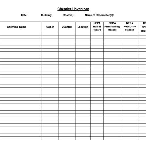 Chemical Inventory Worksheet-Excel - Florida State …