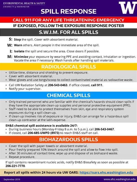 Chemical Spills and Exposure » UF EHS - University of Florida