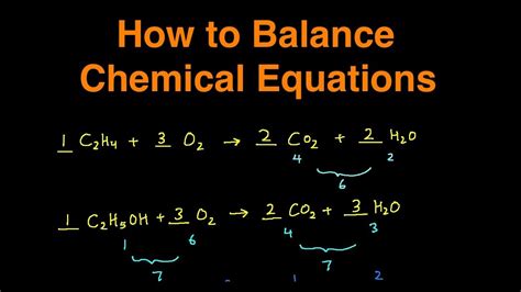 Chemical equation solver.  It helps in solving chemical equations, performing st...