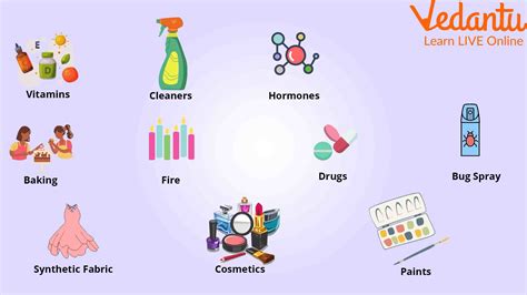 Chemicals Used in Daily Life - theworldcounts.com