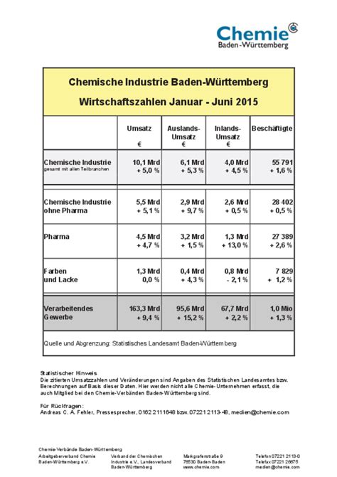 Chemische industrie nrw tarifvertrag