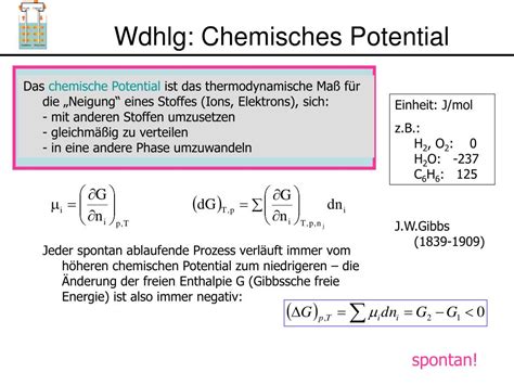 Chemisches Potential: Erklärung, Berechnung, Formel, Einheit